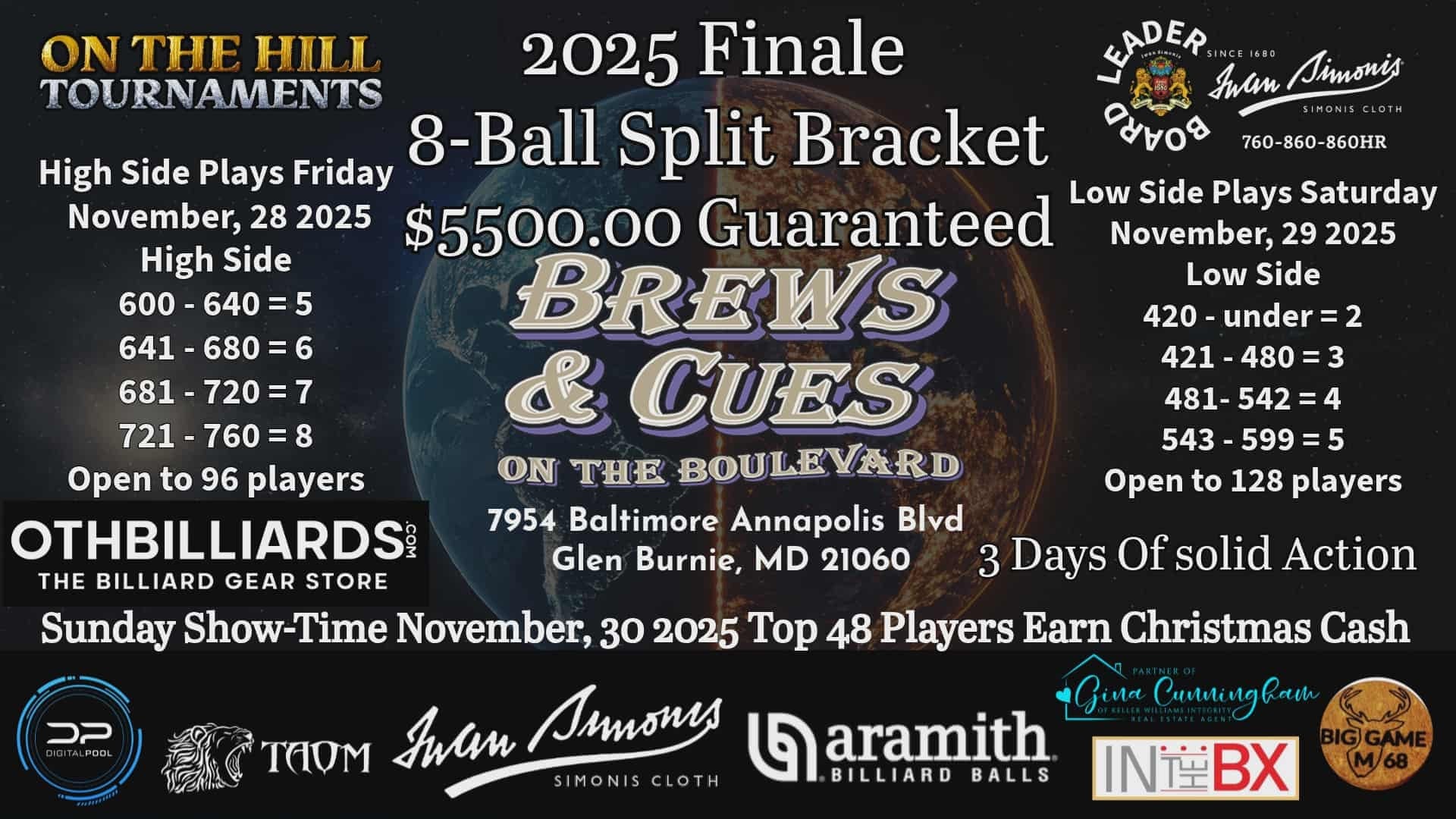 $5500.00 Added 8-Ball Split Bracket Finale