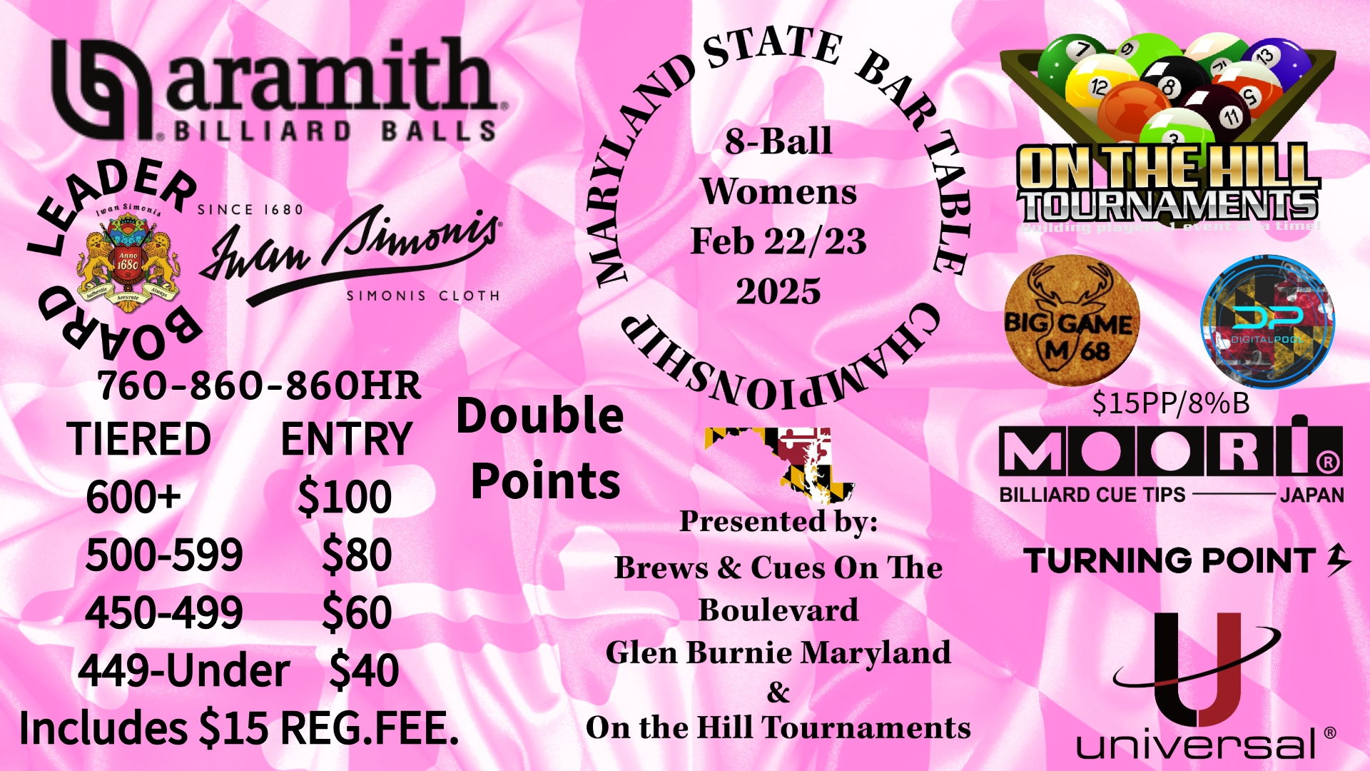 (Women's) Maryland State Bar Table 8-Ball  Championship