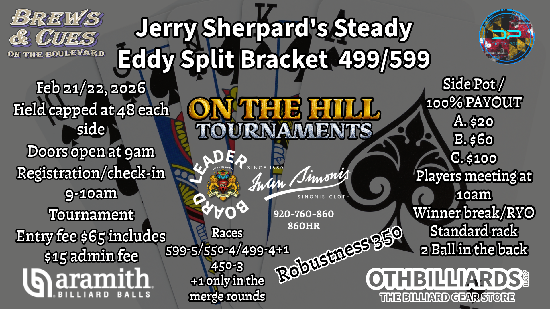 Jerry Shepard's Steady Eddy Split Bracket  499/599