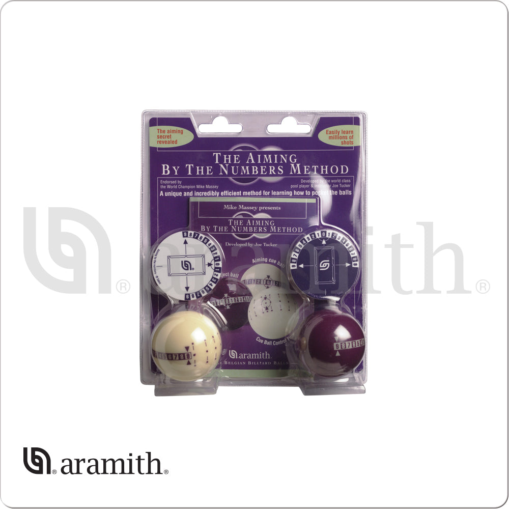 Aramith IPABN Aiming By the Numbers